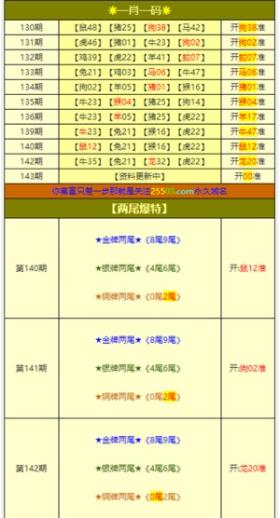 新澳门彩4949最新开奖记录|重要性解释落实方法